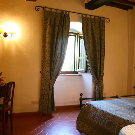 Scanizza Sleeps 4 Pool Wifi *