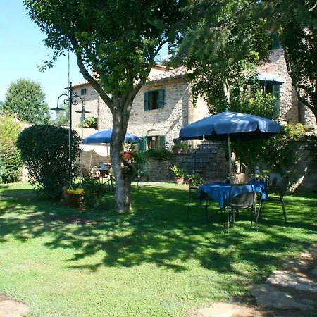 Scanizza Sleeps 4 Pool Wifi Apartment Cortona